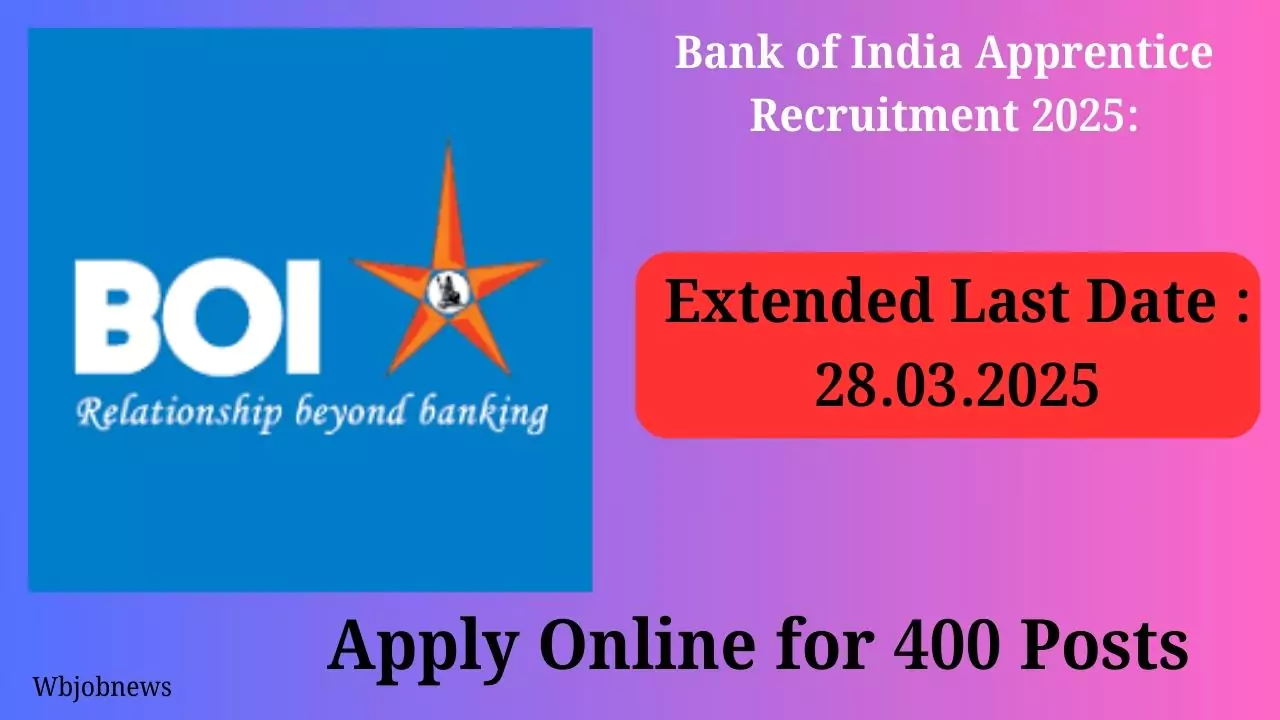 Bank of India Apprentice recruitment 2025: