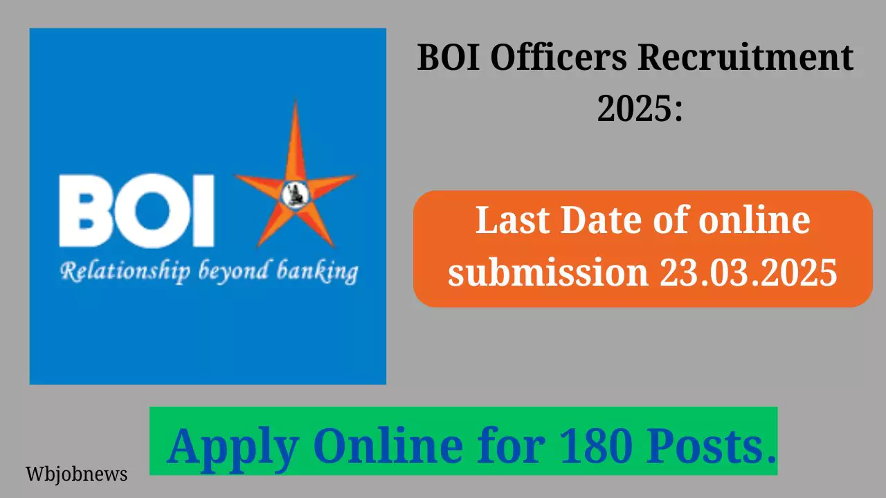 BOI Officers Recruitment 2025: