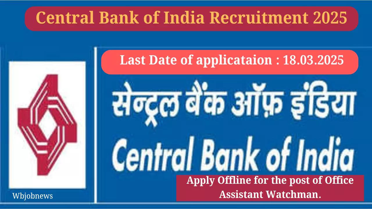 Central Bank of India Recruitment 2025: