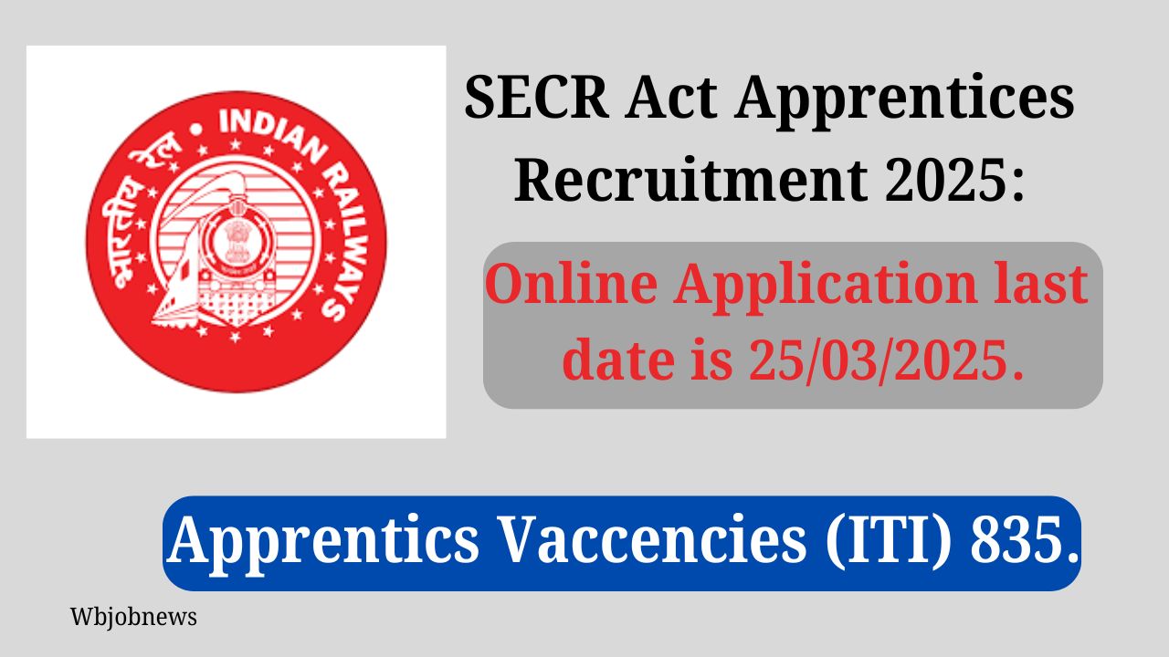 SECR Act Apprentices Recruitment 2025: