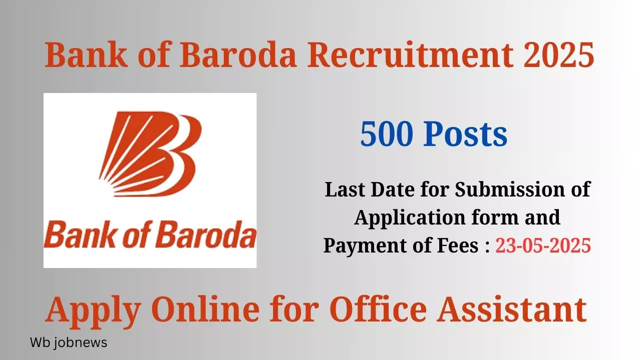 Bank of Baroda Recruitment 2025:
