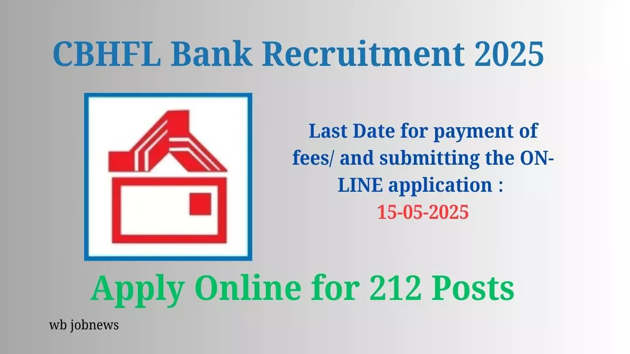 CBHFL Bank Recruitment 2025: