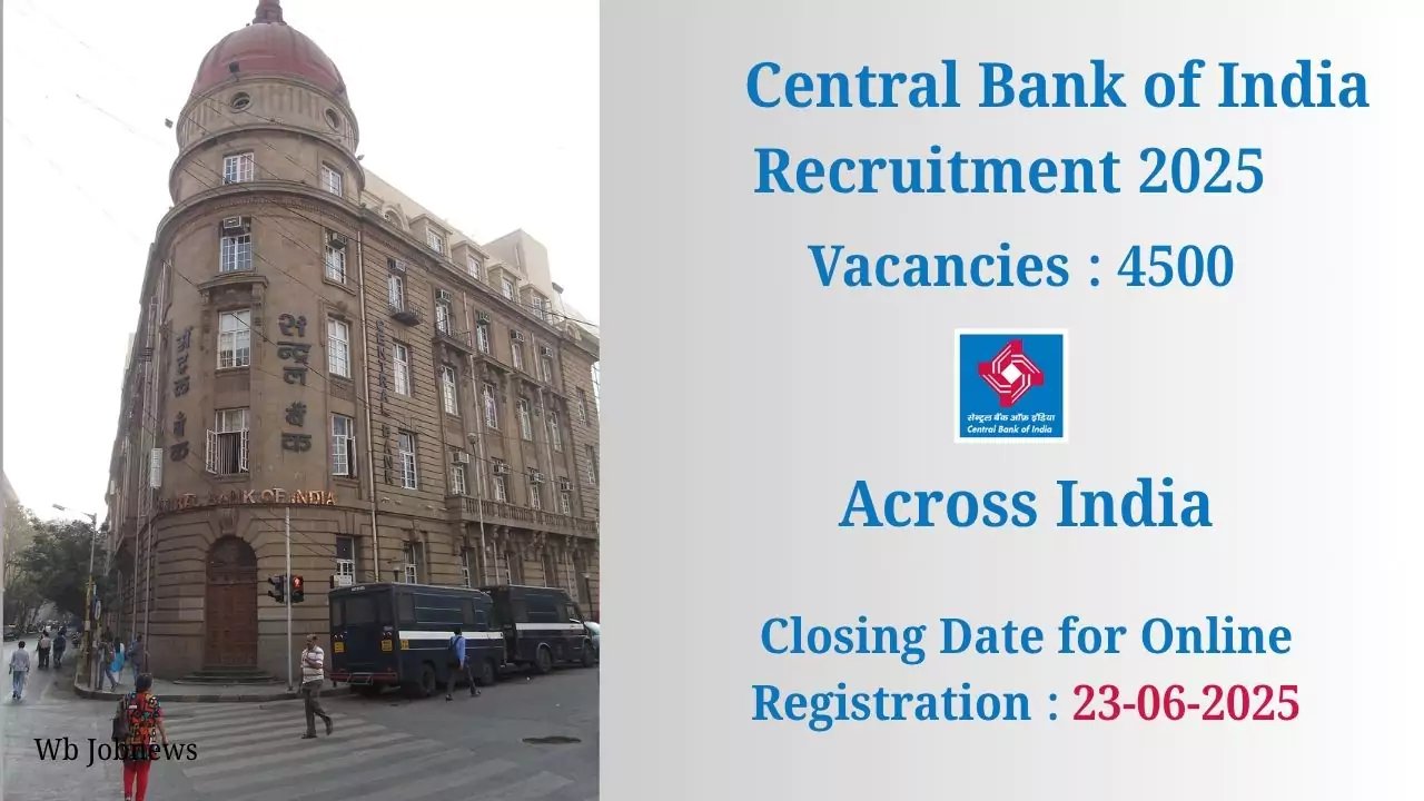Central Bank of India Recruitment 2025: