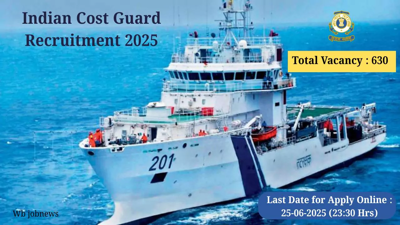 Indian Cost Guard Recruitment 2025: