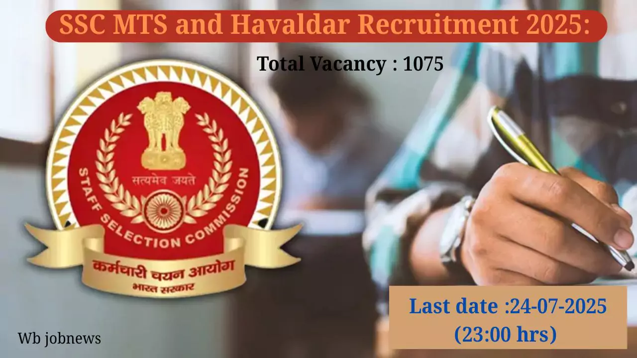 SSC MTS and Havaldar Recruitment 2025: