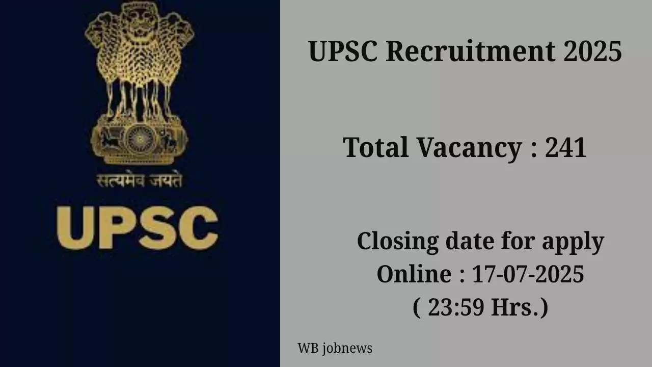 UPSC Recruitment 2025: