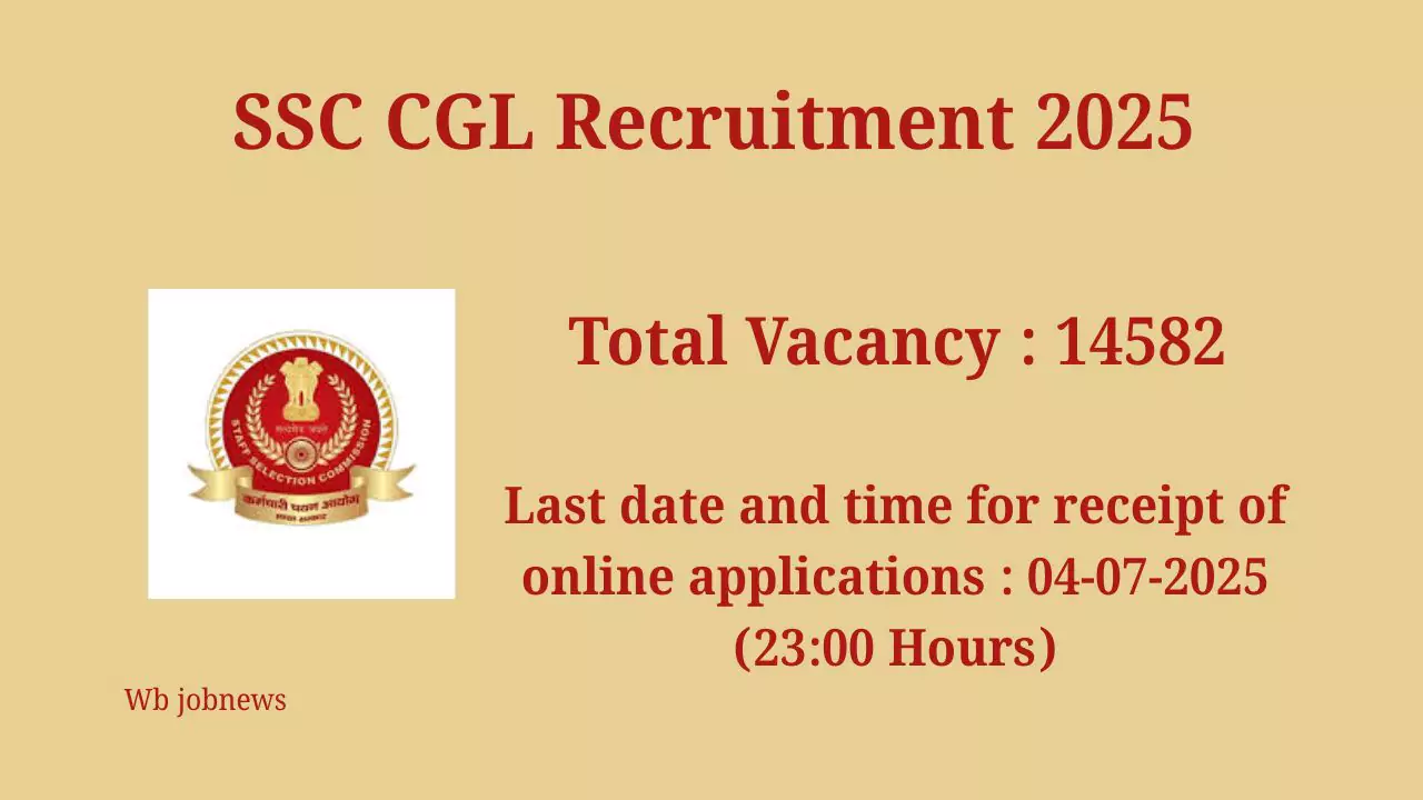 SSC CGL Recruitment 2025: