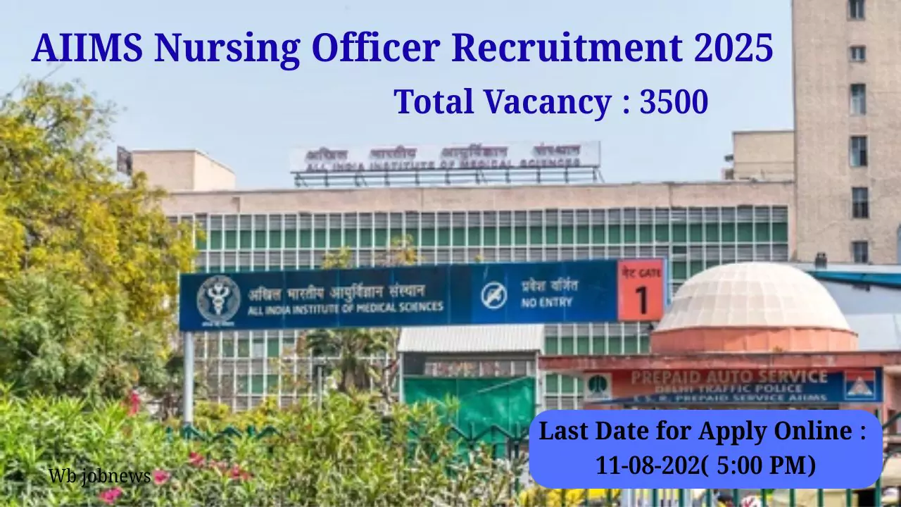 AIIMS Nursing Officer Recruitment 2025: