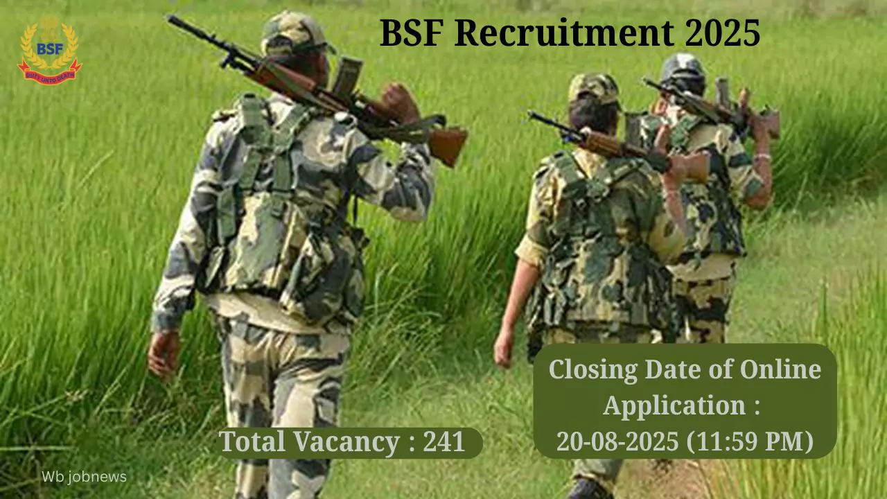 BSF Recruitment 2025: