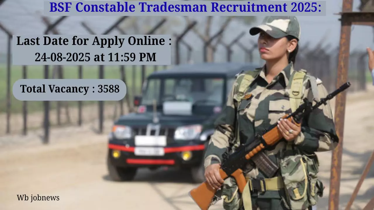 BSF Constable Tradesman Recruitment 2025: