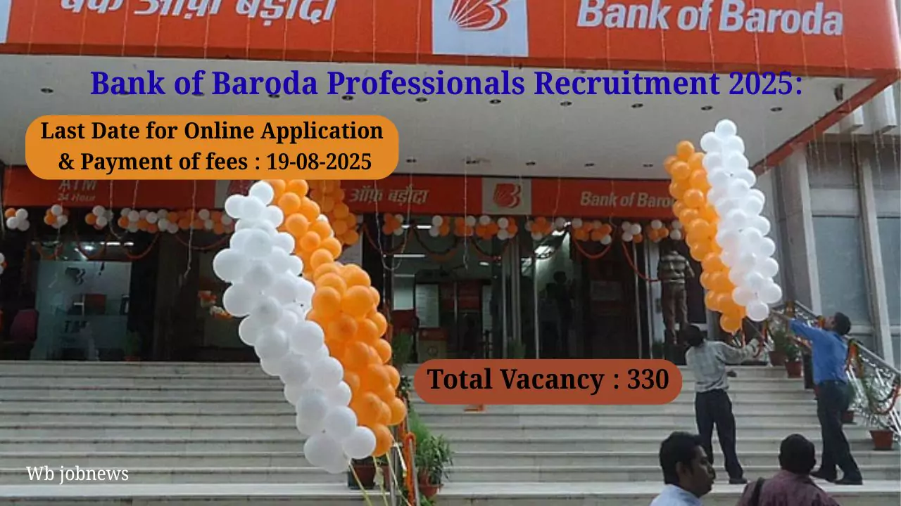 Bank of Baroda Professionals Recruitment 2025: