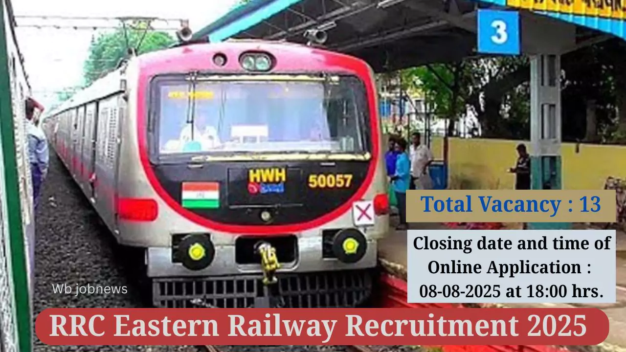 RRC Eastern Railway Recruitment 2025: