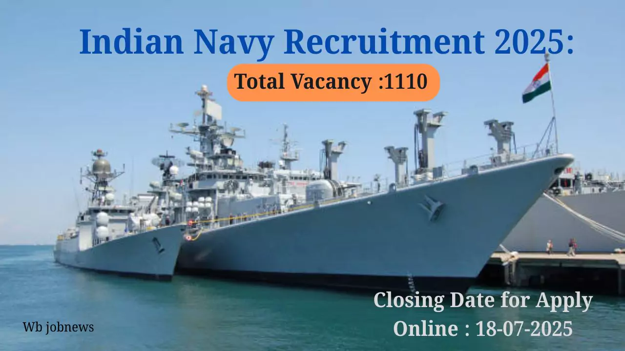 Indian Navy Recruitment 2025: