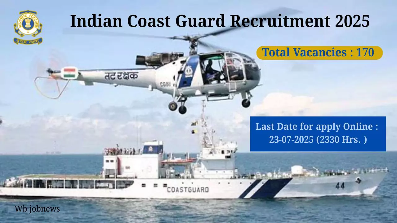 Indian Coast Guard Recruitment 2025: