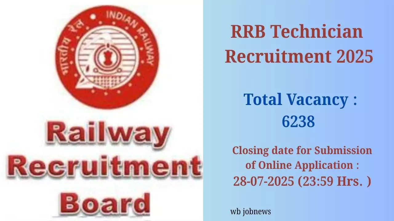 RRB Technician Recruitment 2025: