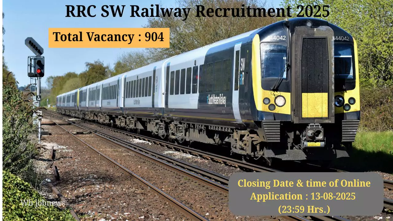 RRC SW Railway Recruitment 2025: