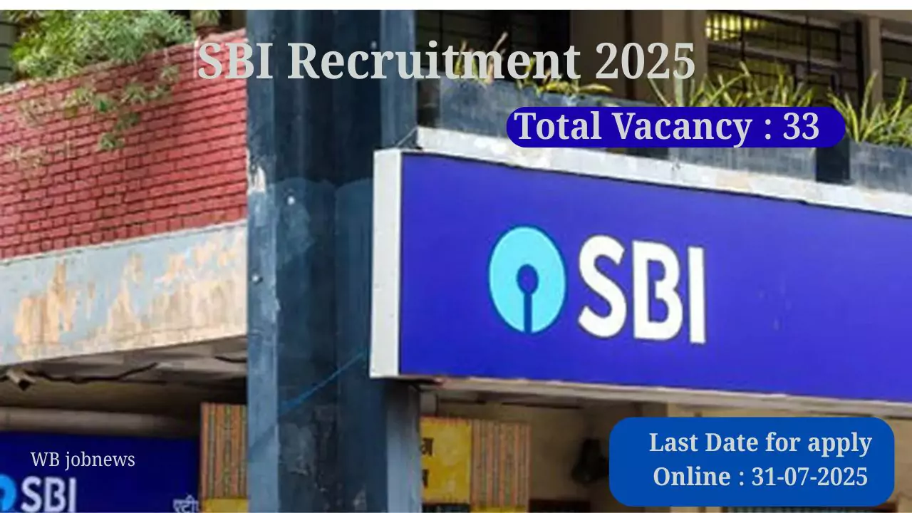 SBI Recruitment 2025: