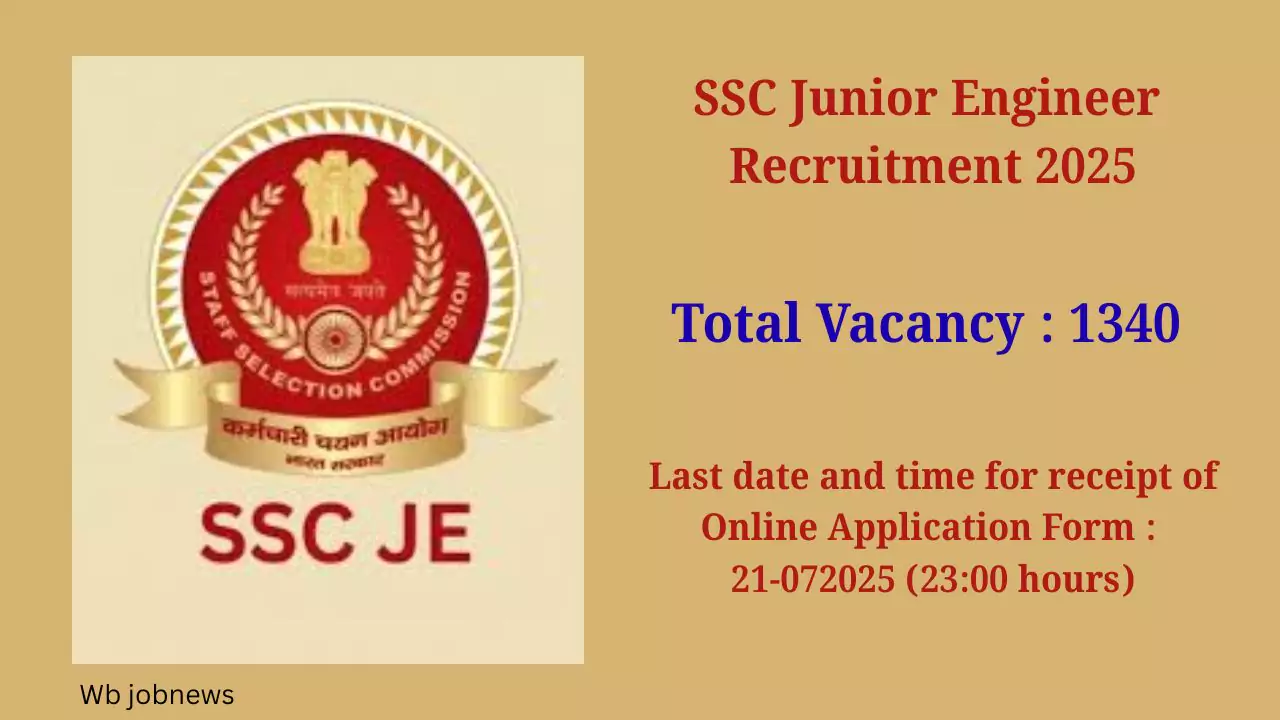 SSC Junior Engineer Recruitment 2025: