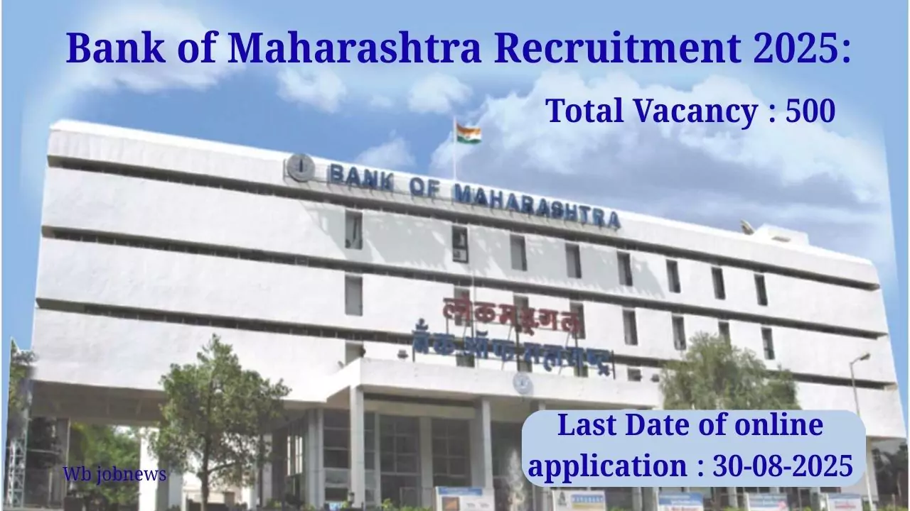 Bank of Maharashtra Recruitment 2025: