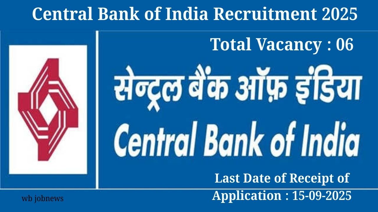 Central Bank of India Recruitment 2025: