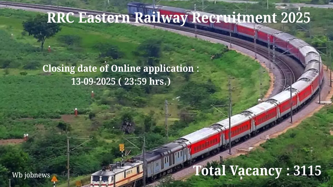 RRC Eastern Railway Recruitment 2025: