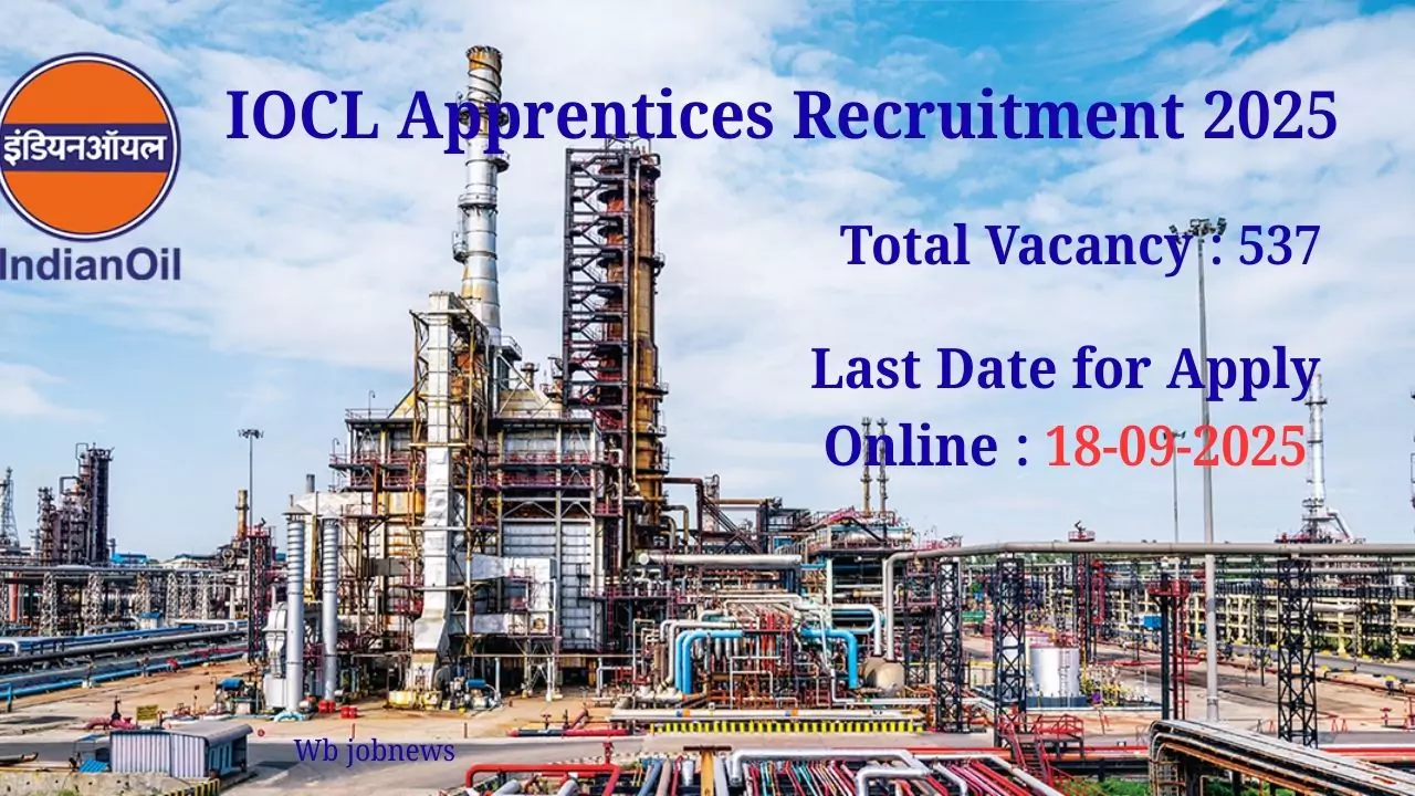 IOCL Apprentices Recruitment 2025: