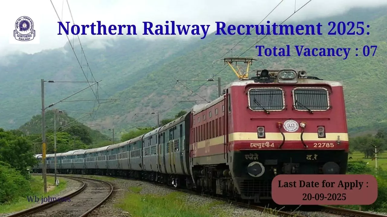 Northern Railway Recruitment 2025:
