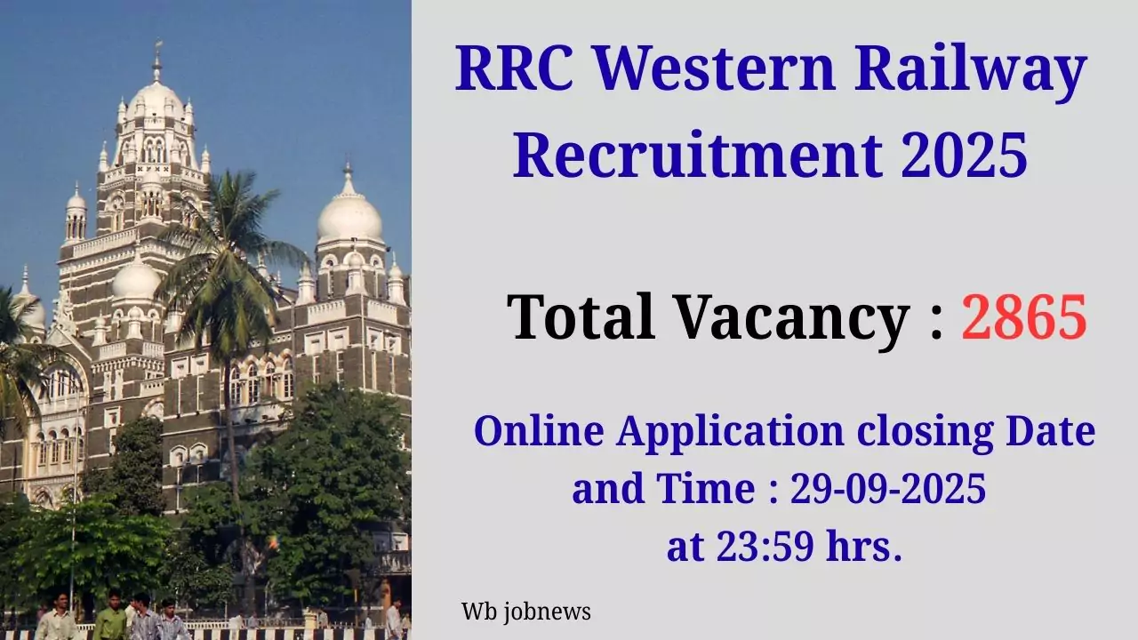 RRC Western Railway Recruitment 2025: