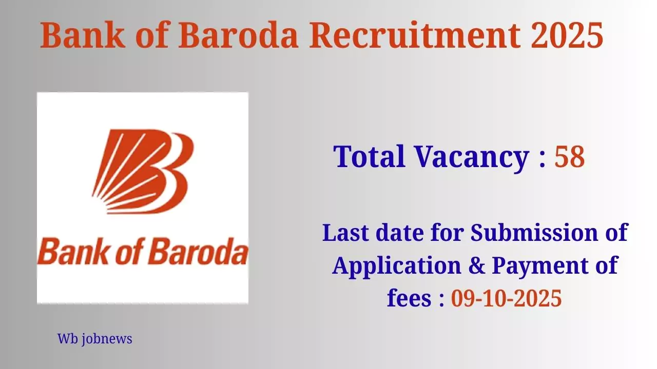 Bank of Baroda Recruitment 2025:
