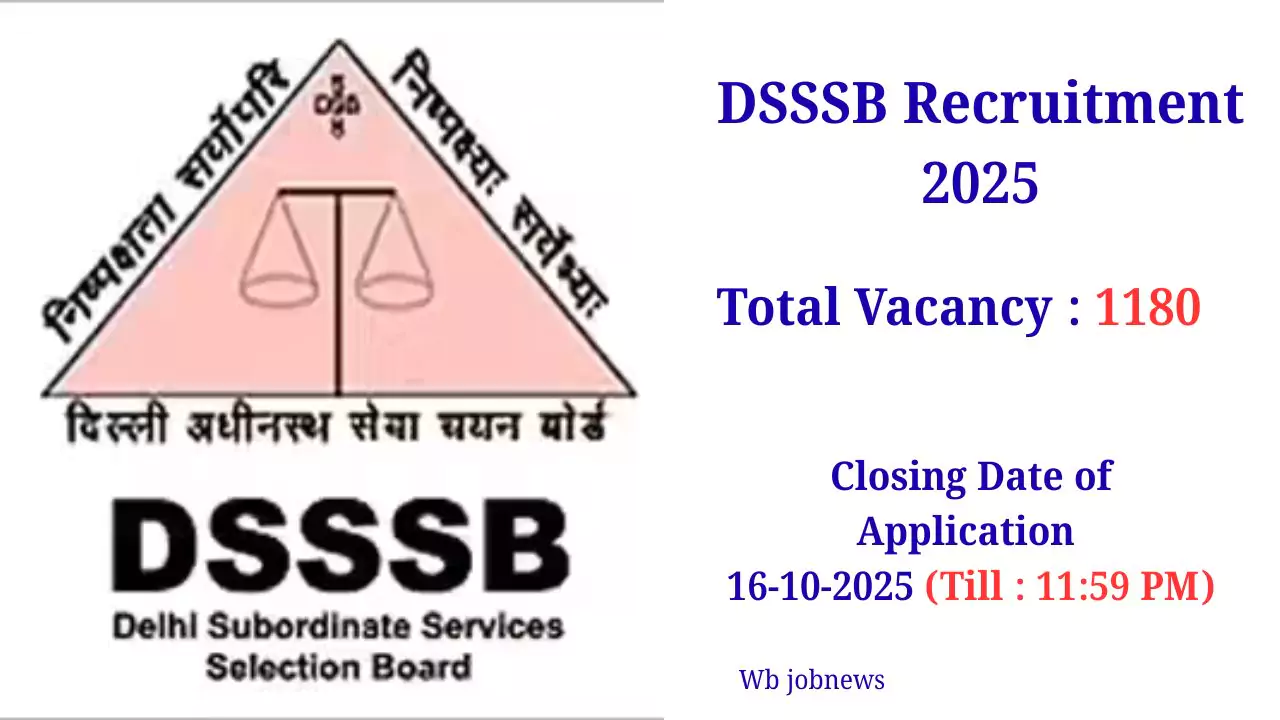 DSSSB Recruitment 2025: