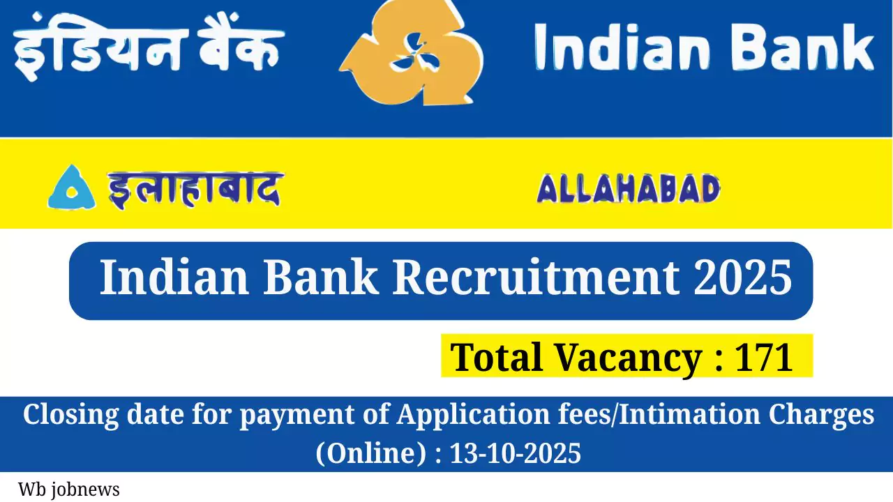 Indian Bank Recruitment 2025: