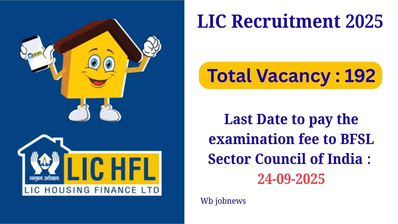 LIC Recruitment 2025: