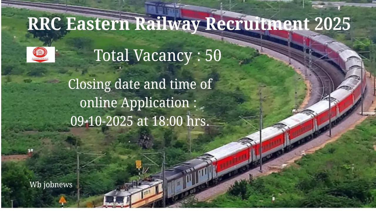 RRC Eastern Railway Recruitment 2025: