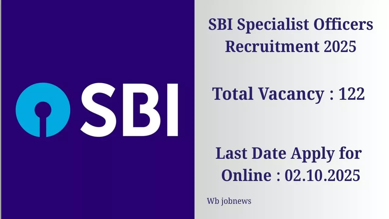 SBI Specialist Officers Recruitment 2025: