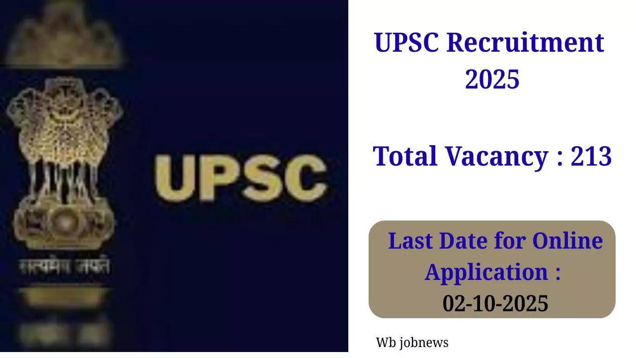 UPSC Recruitment 2025: