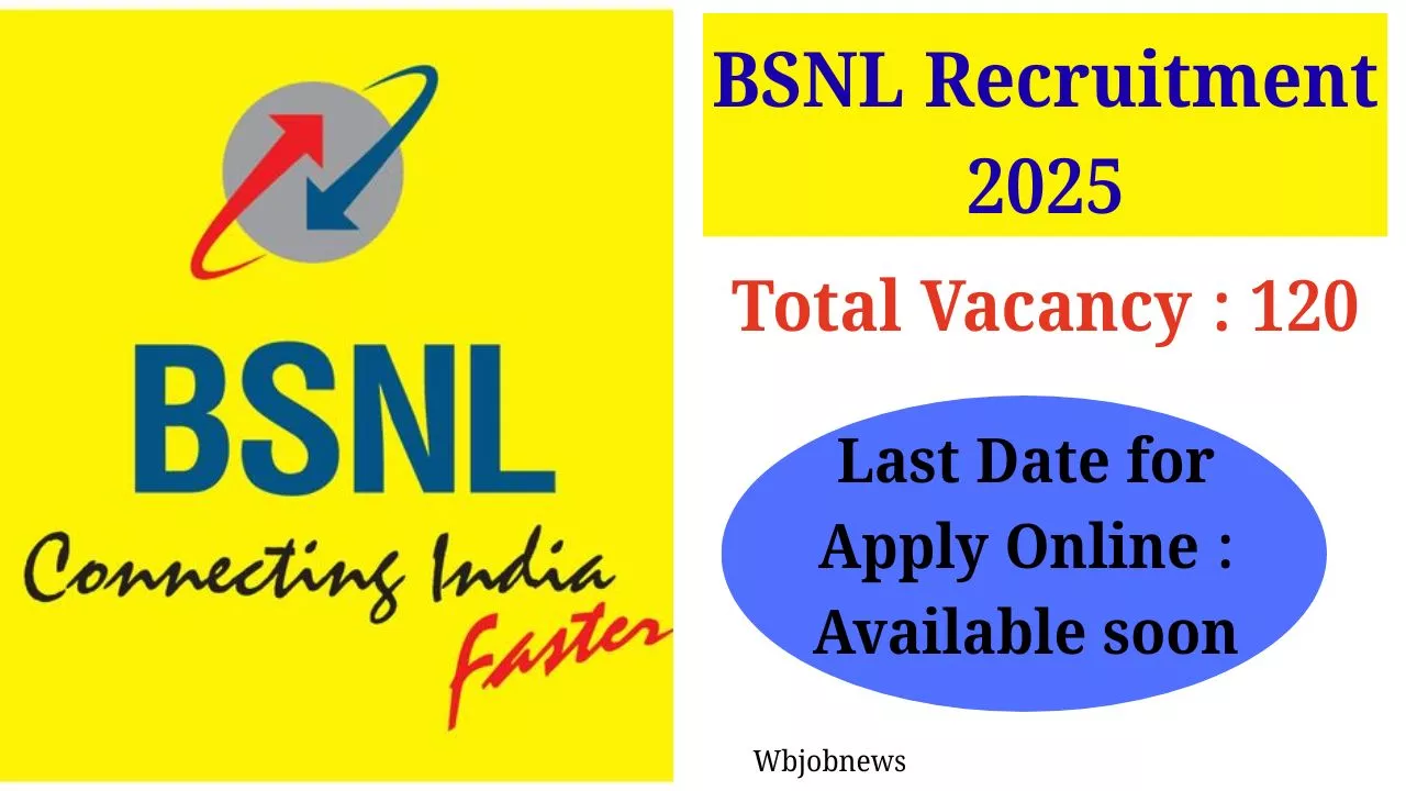 BSNL Recruitment 2025: