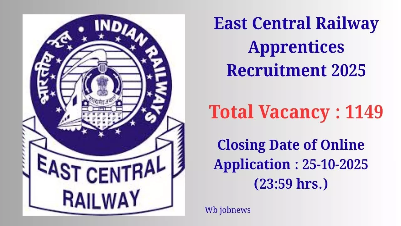 East Central Railway Apprentices Recruitment 2025: