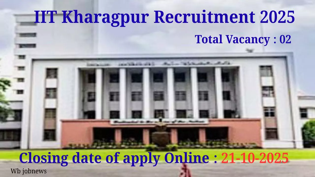 IIT Kharagpur Recruitment 2025: