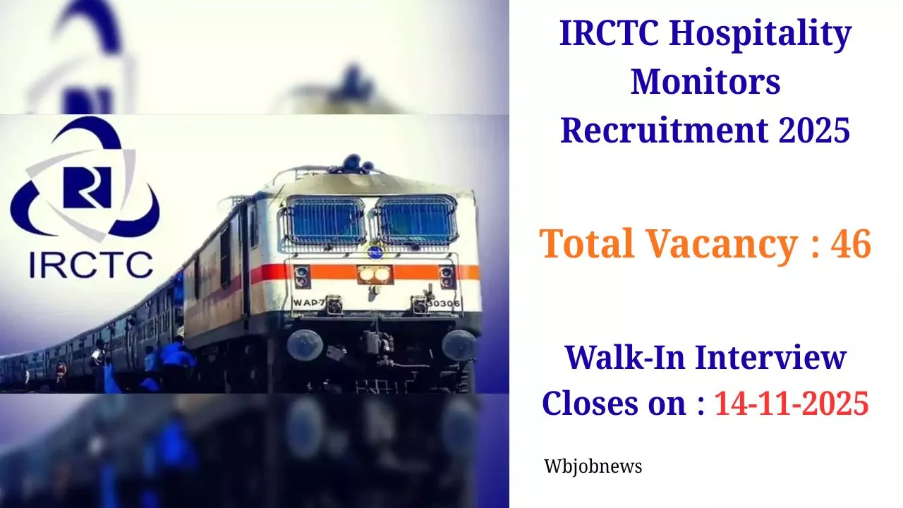 IRCTC Hospitality Monitors Recruitment 2025:
