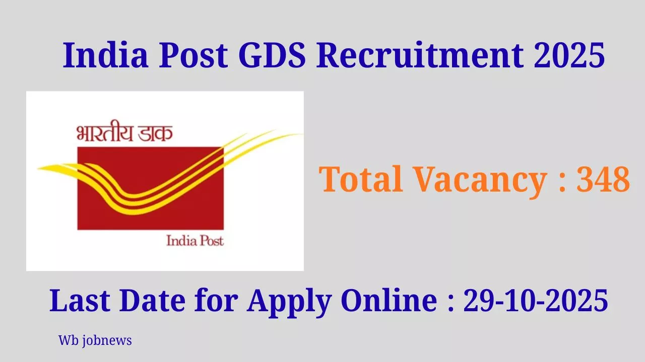 India Post GDS Recruitment 2025: