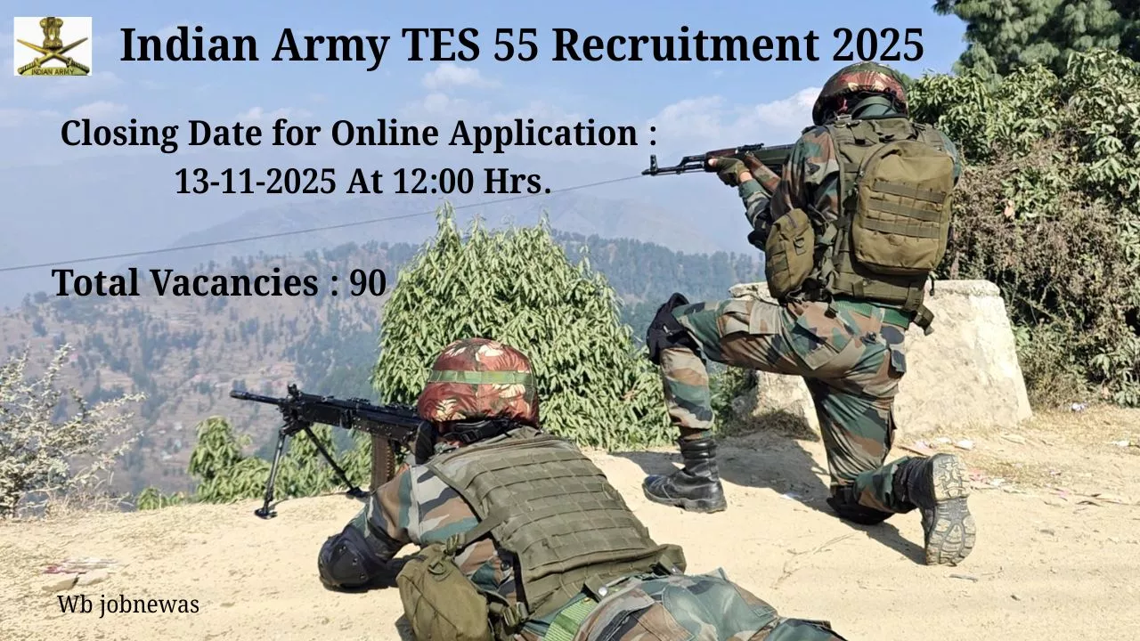 Indian Army TES 55 Recruitment 2025:
