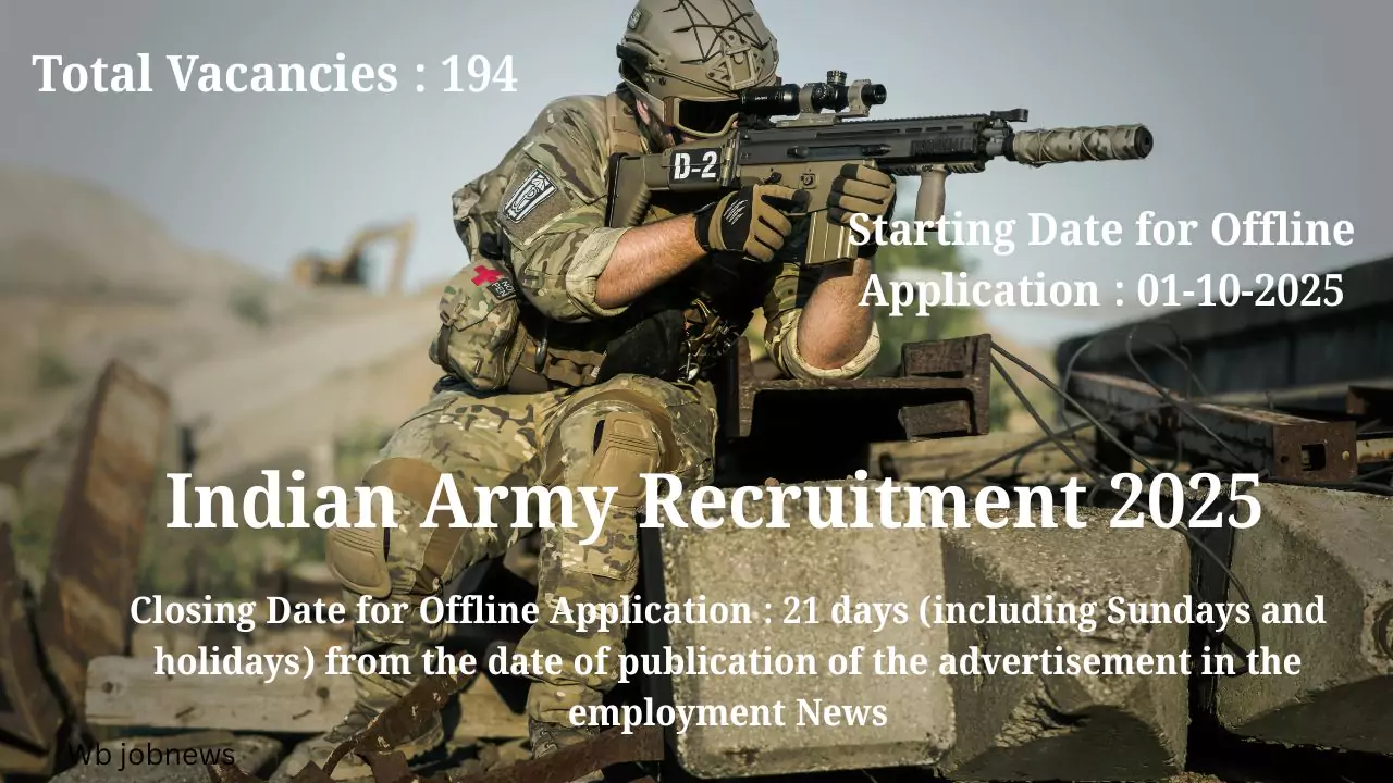 Indian Army Recruitment 2025: