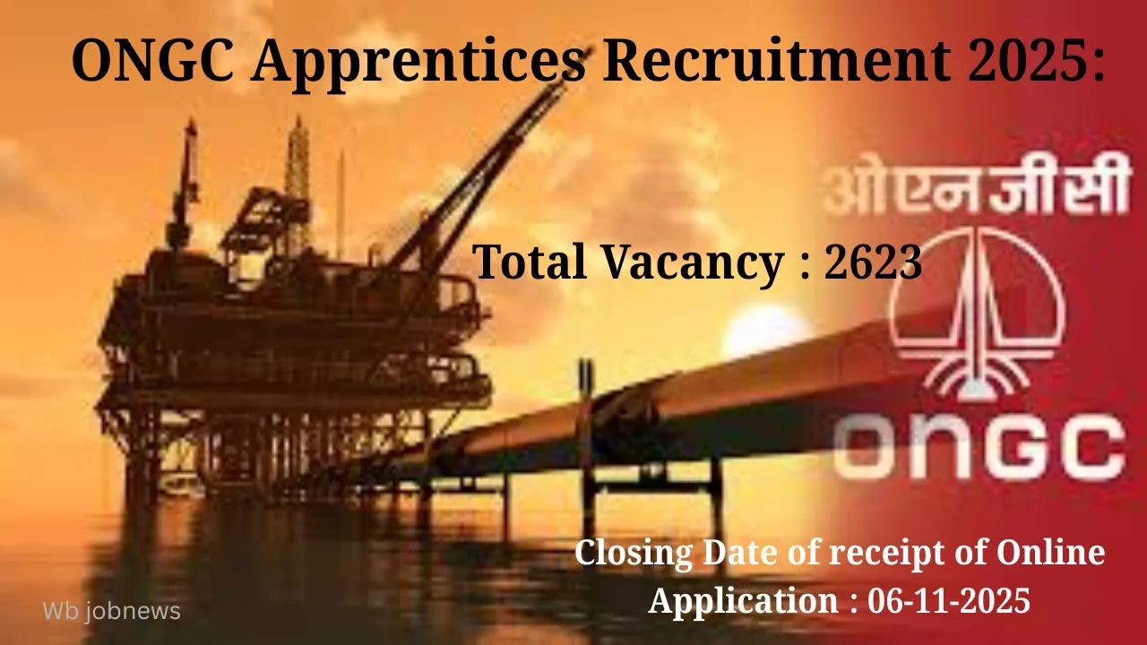 ONGC Apprentices Recruitment 2025: