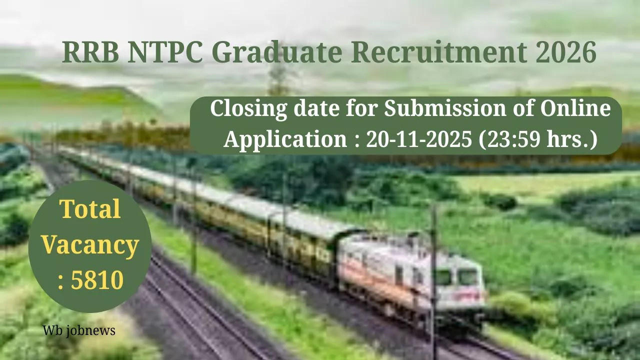 RRB NTPC Graduate Recruitment 2026: