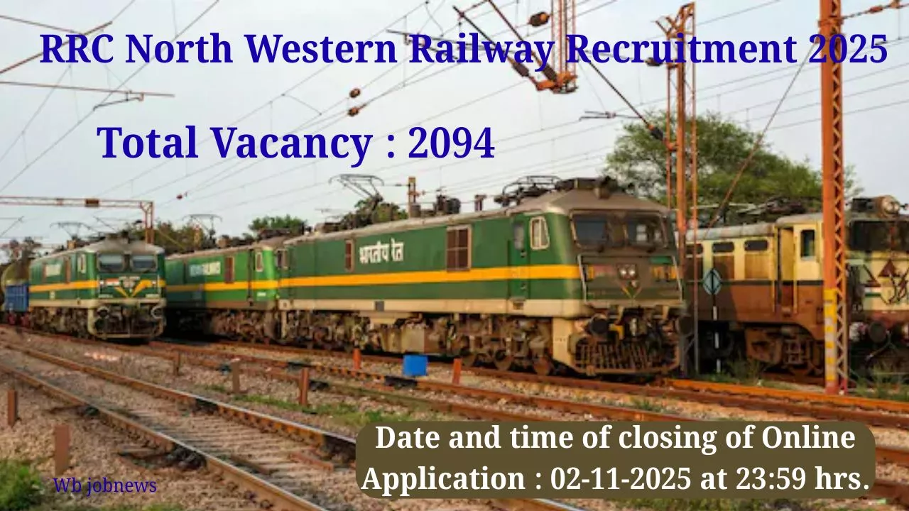 RRC North Western Railway Recruitment 2025: