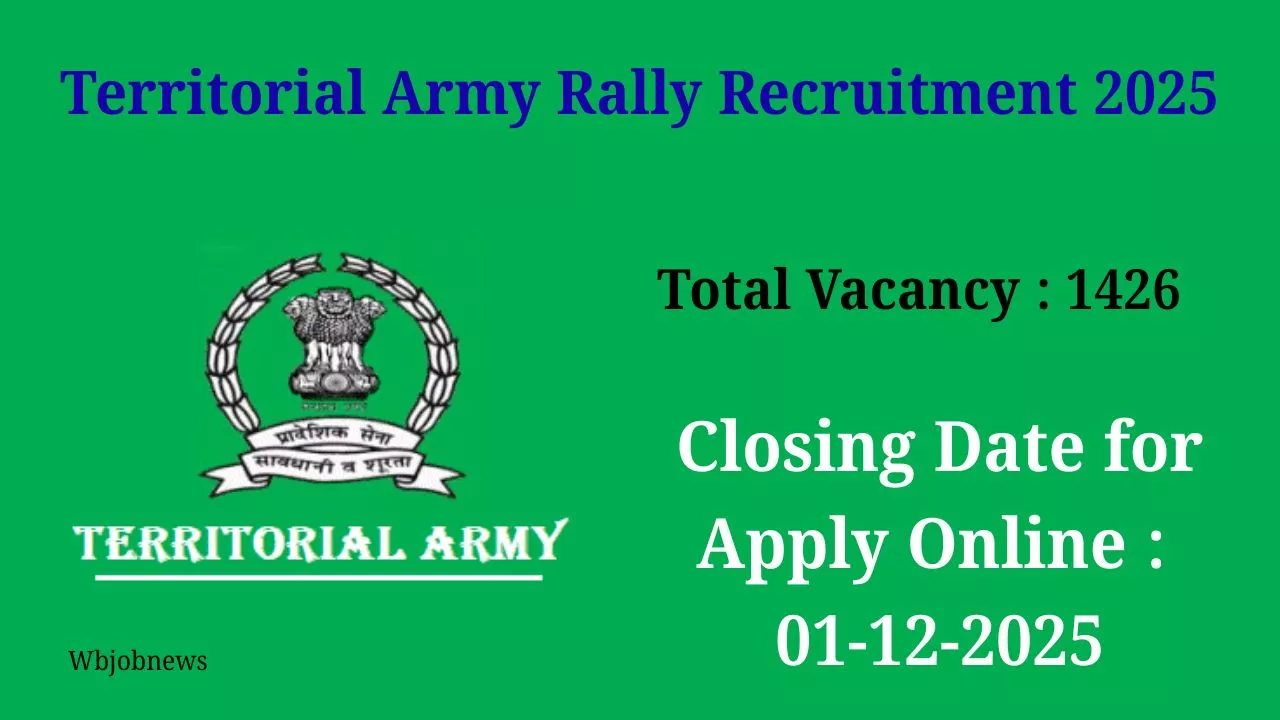 Territorial Army Rally Recruitment 2025: