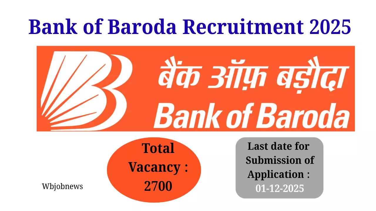 Bank of Baroda Recruitment 2025: