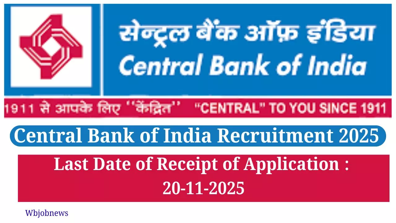 Central Bank of India Recruitment 2025: