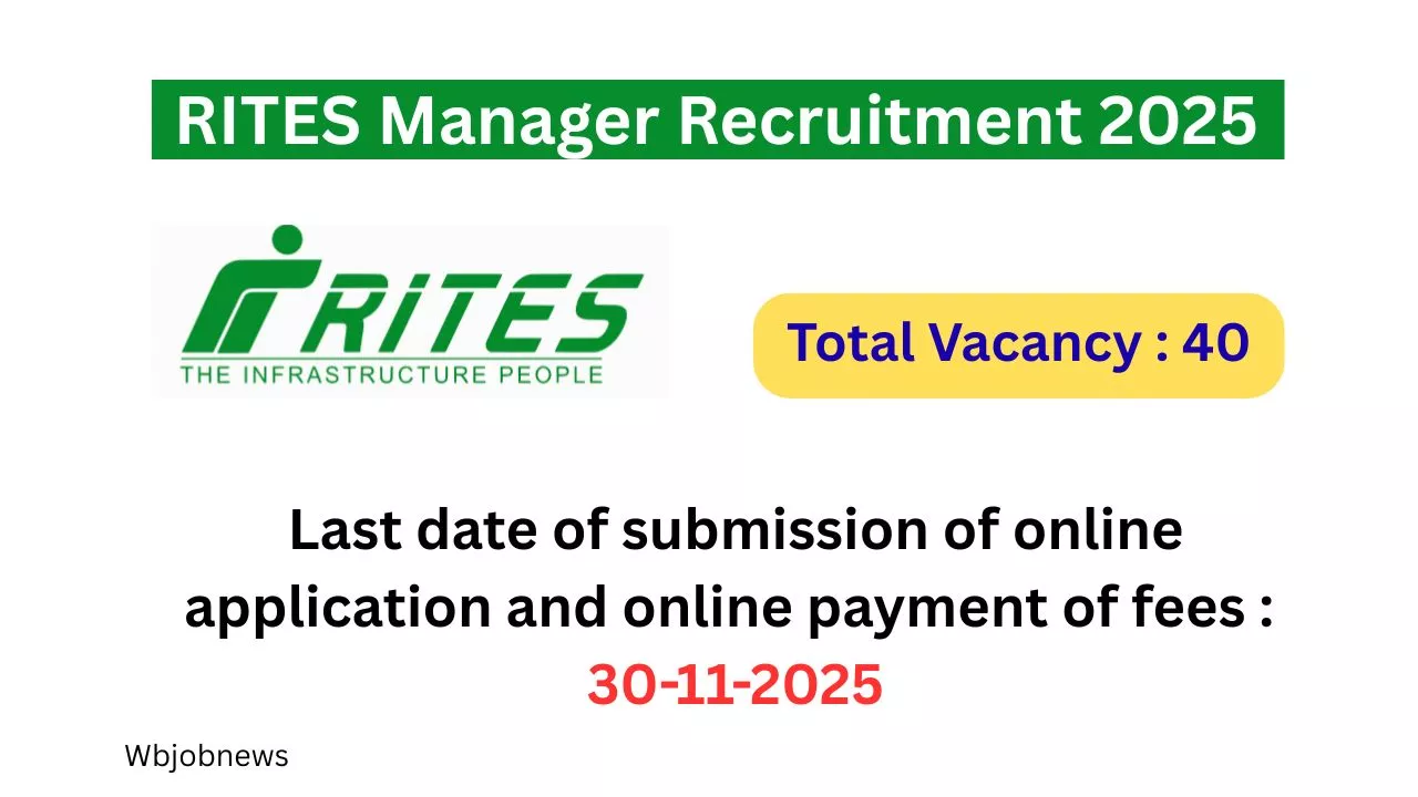 RITES Manager Recruitment 2025: