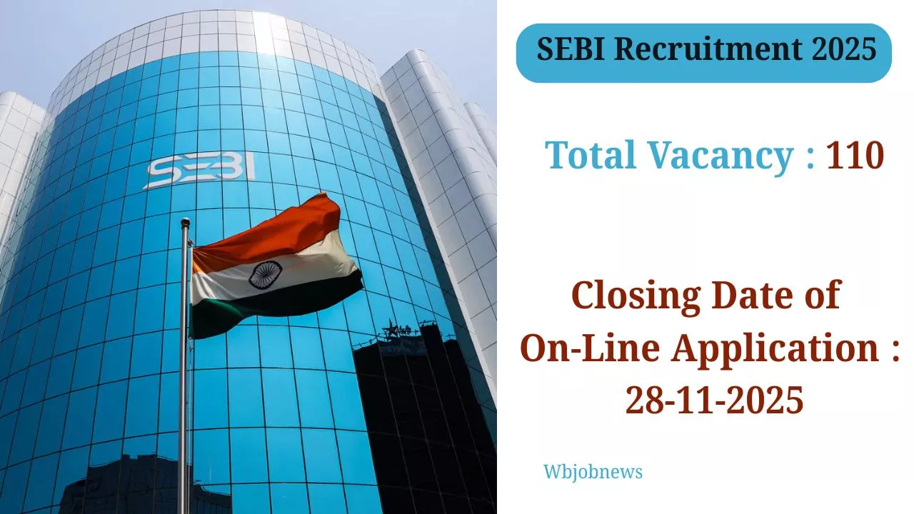SEBI Recruitment 2025: